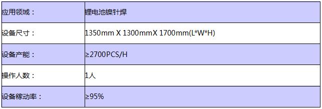 30L防爆炮證書